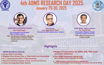 4th AIIMS Annual Research Day on 29th & 30th January, 2025 at JL Auditorium